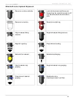 Preview for 20 page of Maguire Products FLEXBUS Instruction Manual