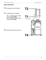 Preview for 21 page of Maguire Products Vacuum Batch Dryer VBD-150 Installation Operation & Maintenance