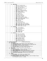 Preview for 31 page of Maguire Products Vacuum Batch Dryer VBD-150 Installation Operation & Maintenance