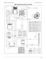 Предварительный просмотр 81 страницы Maguire Products Vacuum Batch Dryer VBD-150 Installation Operation & Maintenance