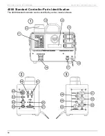 Preview for 14 page of Maguire Products WEIGH SCALE BLENDER WSB-100 Series Installation Operation & Maintenance