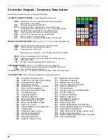 Preview for 50 page of Maguire Products WEIGH SCALE BLENDER WSB-100 Series Installation Operation & Maintenance