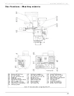 Preview for 57 page of Maguire Products WEIGH SCALE BLENDER WSB-100 Series Installation Operation & Maintenance