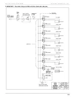 Preview for 141 page of Maguire Products WEIGH SCALE BLENDER WSB-100 Series Installation Operation & Maintenance