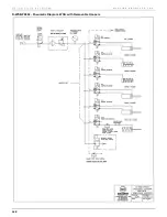 Preview for 142 page of Maguire Products WEIGH SCALE BLENDER WSB-100 Series Installation Operation & Maintenance