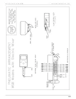 Preview for 143 page of Maguire Products WEIGH SCALE BLENDER WSB-100 Series Installation Operation & Maintenance