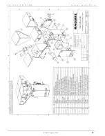 Preview for 85 page of Maguire Products Weigh Scale Blender WSB Operation & Maintenance Manual