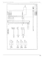 Preview for 133 page of Maguire Products WEIGH SCALE BLENDER WSBMB Series Installation Operation & Maintenance