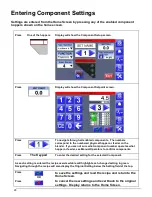 Предварительный просмотр 28 страницы MAGUIRE FLEXBUS Lite Installation Operation & Maintenance