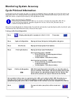 Предварительный просмотр 73 страницы MAGUIRE FLEXBUS Lite Installation Operation & Maintenance