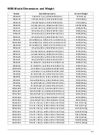 Предварительный просмотр 121 страницы MAGUIRE FLEXBUS Lite Installation Operation & Maintenance