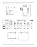 Preview for 84 page of MAGUIRE Gravimetric Gateway LineMaster Installation Operation & Maintenance