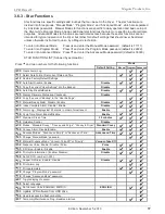 Preview for 37 page of MAGUIRE LPD-30 Installation Operation & Maintenance