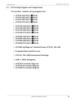 Предварительный просмотр 95 страницы MAGUIRE LPD-30 Installation Operation & Maintenance