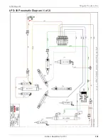 Preview for 121 page of MAGUIRE LPD-30 Installation Operation & Maintenance