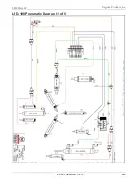 Preview for 123 page of MAGUIRE LPD-30 Installation Operation & Maintenance