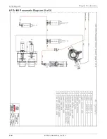 Preview for 124 page of MAGUIRE LPD-30 Installation Operation & Maintenance