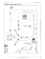 Preview for 125 page of MAGUIRE LPD-30 Installation Operation & Maintenance