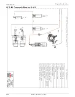 Preview for 126 page of MAGUIRE LPD-30 Installation Operation & Maintenance