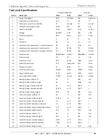 Предварительный просмотр 99 страницы MAGUIRE Ultra-600 Installation Operation & Maintenance