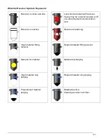 Предварительный просмотр 137 страницы MAGUIRE Weigh Scale Blender 4088 TSC Installation Operation & Maintenance