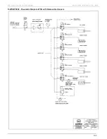 Preview for 135 page of MAGUIRE Weigh Scale Blender Installation Operation & Maintenance