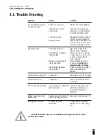 Preview for 18 page of Magura louise FR User Manual