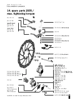 Preview for 20 page of Magura louise User Manual