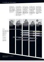 Предварительный просмотр 2 страницы Magura Marta 180/180 Workshop Manual