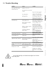 Предварительный просмотр 19 страницы Magura Marta 180/180 Workshop Manual