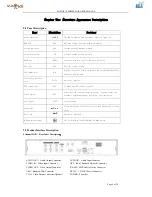 Preview for 4 page of Magus Data Card (16) Series DVR User Manual