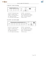 Preview for 5 page of Magus Data Card (16) Series DVR User Manual