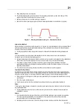 Предварительный просмотр 21 страницы MAHA Maschinenbau Haldenwang MPM-4M Original Operating Instructions