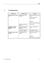 Preview for 17 page of MAHA Air 1 Original Operating Instructions