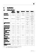 Preview for 9 page of MAHA AXPLAY LMS 18/1 Original Operating Instructions