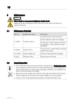 Preview for 16 page of MAHA AXPLAY PMS Series Original Operating Instructions