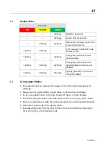 Preview for 17 page of MAHA DUO CM Series Operating Instructions Manual