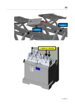 Preview for 35 page of MAHA DUO CM Series Operating Instructions Manual