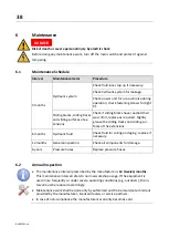 Preview for 38 page of MAHA DUO CM Series Operating Instructions Manual