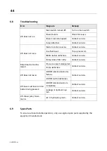 Preview for 44 page of MAHA DUO CM Series Operating Instructions Manual