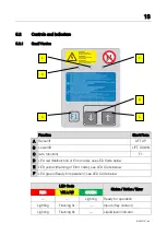 Предварительный просмотр 13 страницы MAHA ES 93 FT Operating Instructions Manual