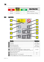 Предварительный просмотр 14 страницы MAHA ES 93 FT Operating Instructions Manual