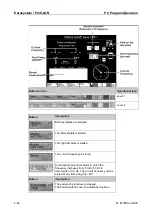 Preview for 99 page of MAHA FWT 1 Euro Operation & Maintenance Manual