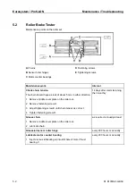 Preview for 113 page of MAHA FWT 1 Euro Operation & Maintenance Manual