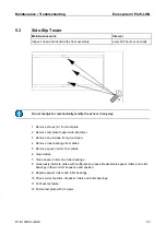 Preview for 114 page of MAHA FWT 1 Euro Operation & Maintenance Manual