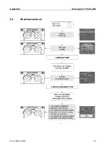 Preview for 128 page of MAHA FWT 1 Euro Operation & Maintenance Manual