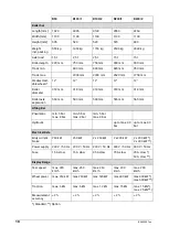 Preview for 18 page of MAHA LPS 3000 Operating Instructions Manual