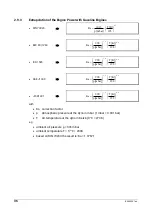 Preview for 36 page of MAHA LPS 3000 Operating Instructions Manual