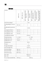 Preview for 12 page of MAHA MBT 2200 LON Original Operating Instructions