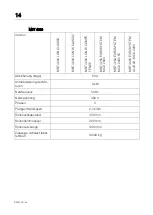 Preview for 14 page of MAHA MBT 2200 LON Original Operating Instructions